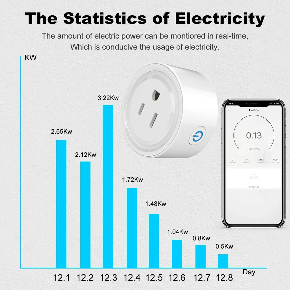 Wi-Fi Smart Plug with Power Monitoring