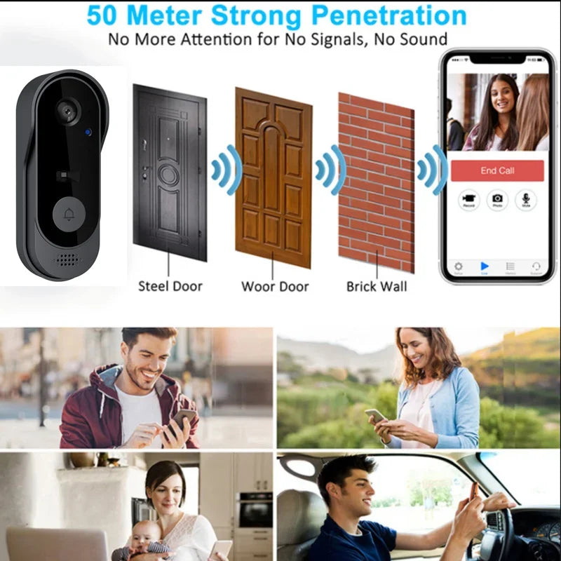 Smart Wireless Video Doorbell