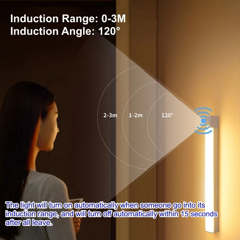 Motion-Activated Magnetic LED Light