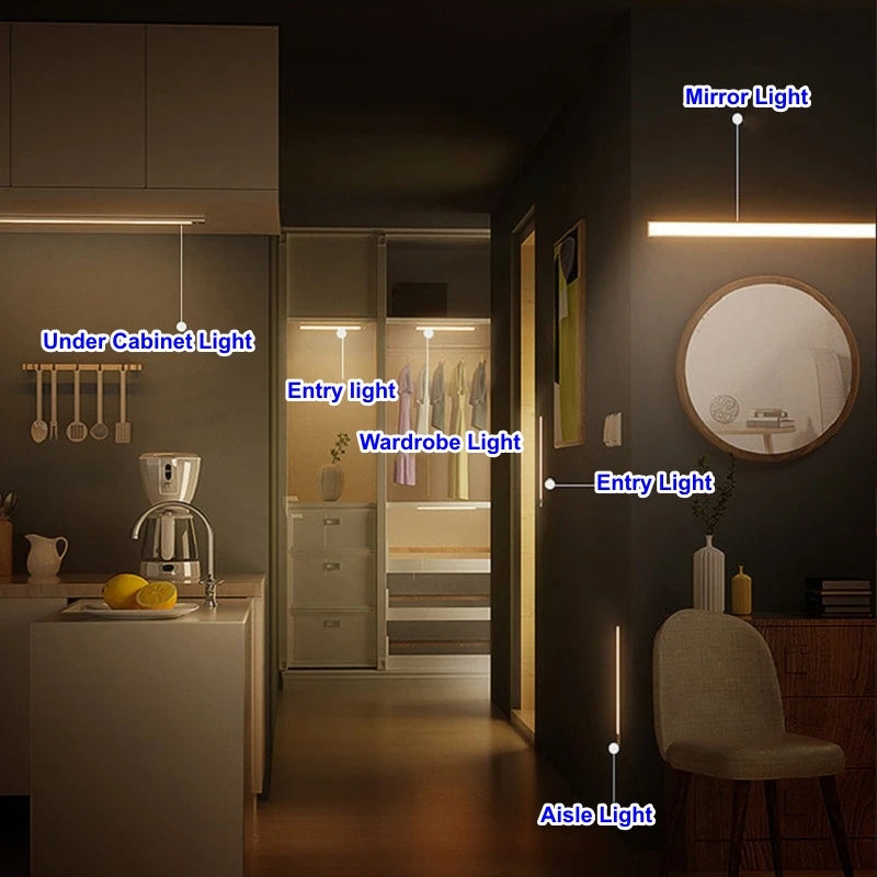 Motion-Activated Magnetic LED Light