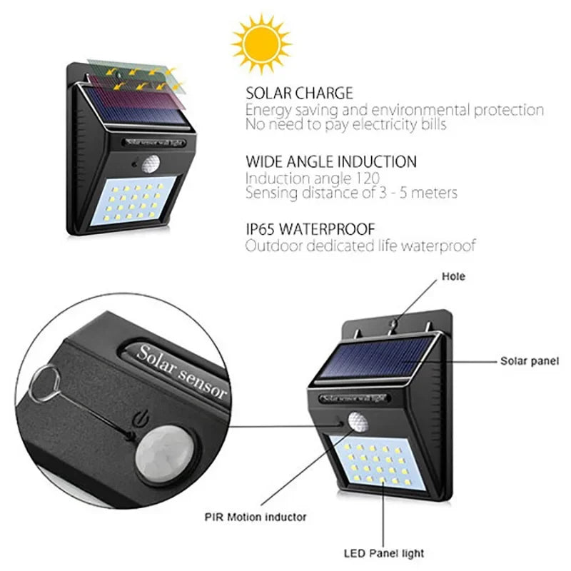 Solar-Powered Motion Sensor Light